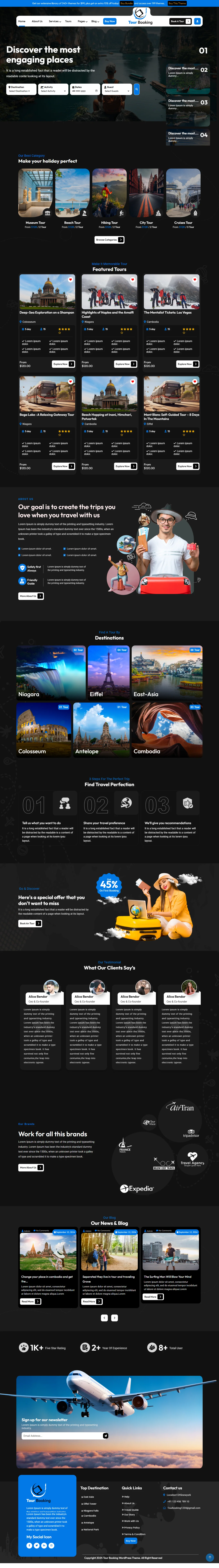 Most Popular Wordpress Themes